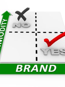 20131216 115005 225x300 Don’t Hurt Your Brand Image with Single Use Containers
